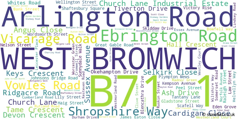 A word cloud for the B71 1 postcode
